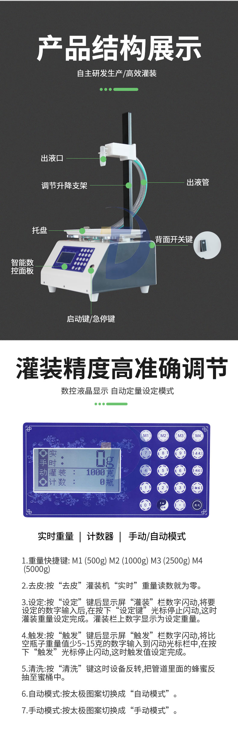 蜂蜜灌裝機(jī)五花八門(mén)該如何選擇？